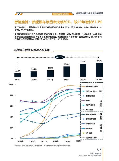 东莞6起亚对未来市场的预测，名爵汽车品牌文化的传播